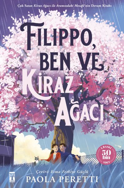 Filippo-Ben ve Kiraz Ağacı-zoom-