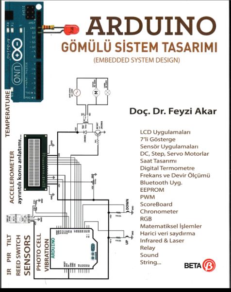 Arduino Gömülü Sistem Tasarımı-zoom-