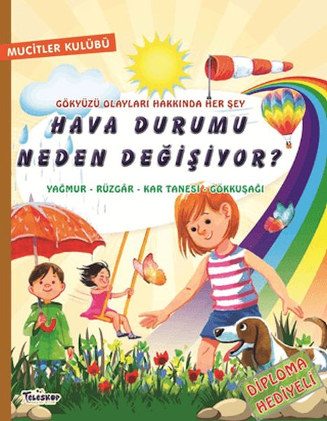 Hava Durumu Neden Değişiyor?-zoom-
