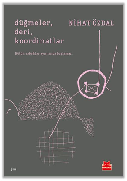 Düğmeler, Deri, Koordinatlar-zoom-
