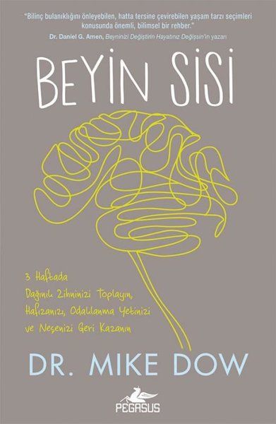 Beyin Sisi-zoom-