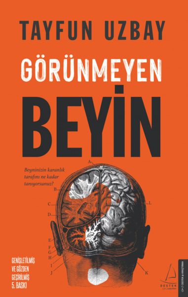 Görünmeyen Beyin - Beyninizin Karanlık Tarafını Ne Kadar Tanıyorsunuz?-zoom-