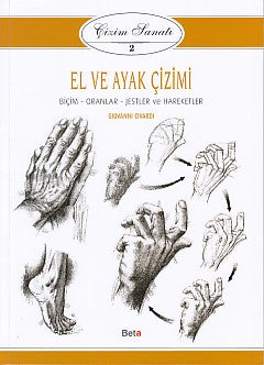 Çizim Sanatı Serisi 2 - El ve Ayak Çizimi-zoom-