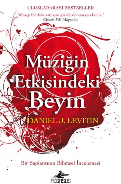 Müziğin Etkisindeki Beyin-zoom-