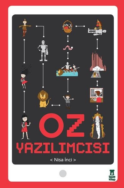 Oz Yazılımcısı-zoom-