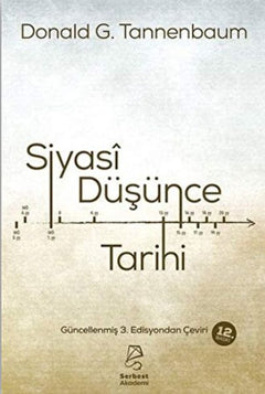 Siyasi Düşünce Tarihi