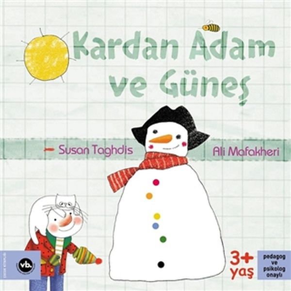 Kardan Adam ve Güneş-zoom-