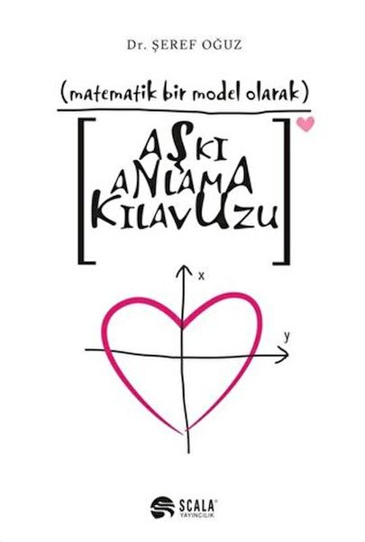 Matematik Bir Model Olarak Aşkı Anlama Kılavuzu-zoom-
