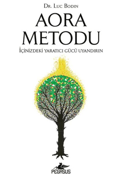 Aora Metodu-zoom-