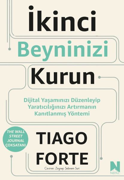 İkinci Beyninizi Kurun-zoom-