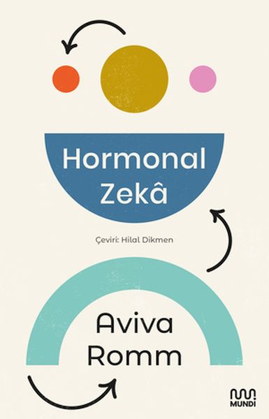 Hormonal Zekâ-zoom-