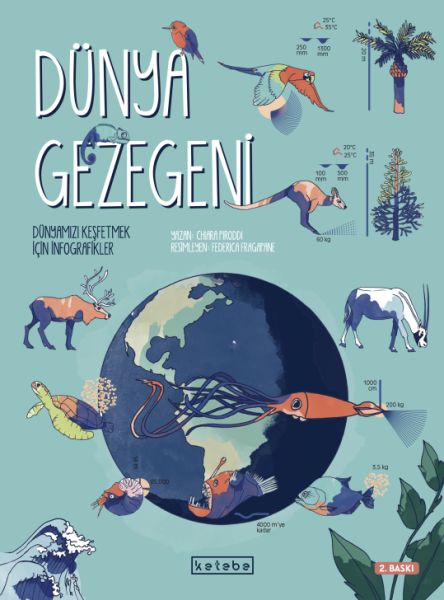 Dünya Gezegeni - Dünyamızı Keşfetmek İçin İnfografikler-zoom-