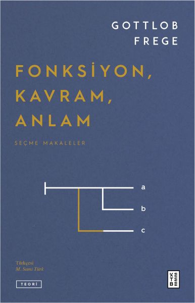 Fonksiyon, Kavram, Anlam-zoom-