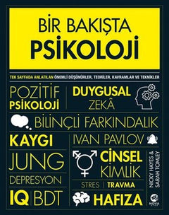 Bir Bakışta Psikoloji