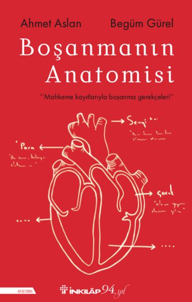 Boşanmanın Anatomisi-zoom-
