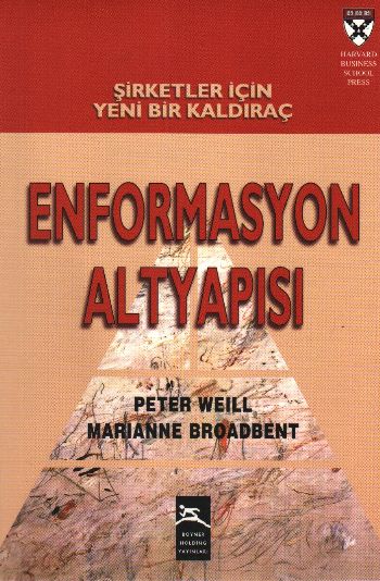 Enformasyon Altyapısı-zoom-