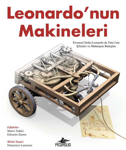 Leonardo'nun Makineleri-zoom-