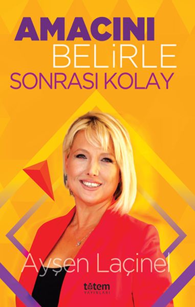 Amacını Belirle Sonrası Kolay-zoom-