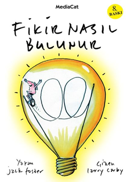 Fikir Nasıl Bulunur-zoom-